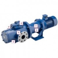 KRAL Screw Pump C Series